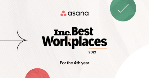 For the fourth year in a row, Asana has been named to Inc. Magazine's annual list of the Best Workplaces for 2021. (Graphic: Business Wire)