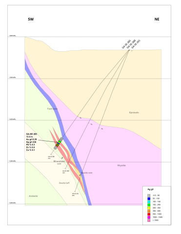 Figure 2: Cross Section Through Hole GA385, SE Zone Block 4 (Graphic: Business Wire)