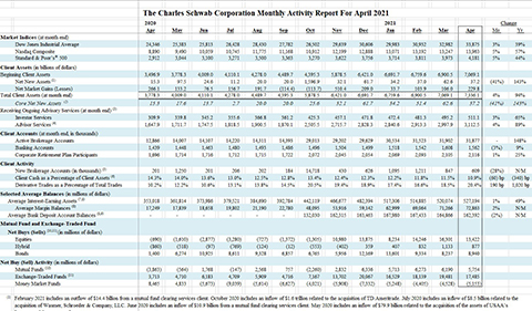 thumbnail .XLS of table only.