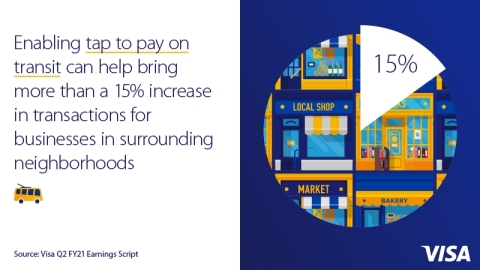 original (Graphic: Business Wire)