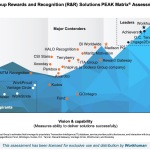 High-Res_PEAK_2021_-