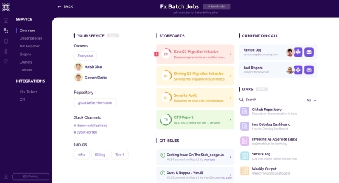 Cortex Microservices Quality Scorecards keep teams accountable for following best SRE/security/infra best practices by ‘gamifying’ service quality. (Graphic: Business Wire)