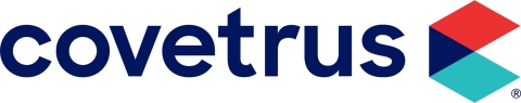 Covetrus, Inc. Logo