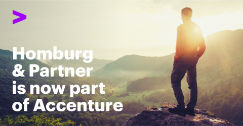 Homburg & Partner is now part of Accenture (Photo: Business Wire)