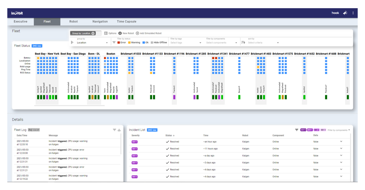 InOrbit’s Time Capsule™ Gives Operators Greater Insights Into Their ...