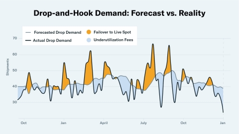 thumbnail (Graphic: Business Wire)