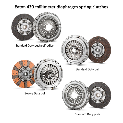 original Eaton has introduced new additions to its 430-millimeter diaphragm spring clutch portfolio for global heavy-duty commercial vehicles, which offer solutions for current and powertrain technology advancements. (Photo: Business Wire)