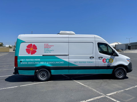 360 Clinic neighborhood-based mobile vans help reach underserved communities with COVID-19 vaccinations (Photo: Business Wire)