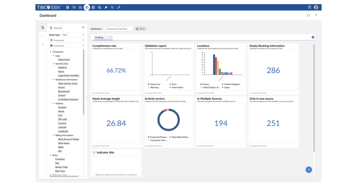 TIBCO Releases Breakthrough Ease-of-Use and Scalability Enhancements to ...