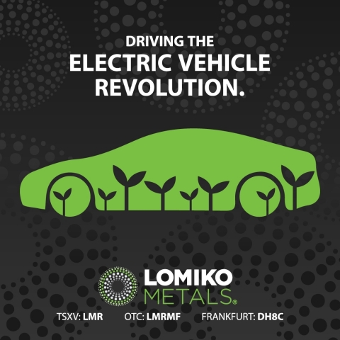 Lomiko: Materials for a new economy (Graphic: Business Wire)