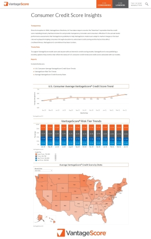 VantageScore launches a free and transparent resource that provides key consumer credit score metrics and insights at https://vantagescore.com/consumer-credit-score-insights. The VantageScore Consumer Credit Score Insights is updated monthly. It also is interactive and searchable by month and can be easily downloaded. (Graphic: Business Wire)