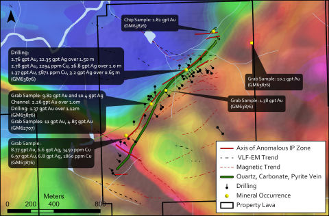 Summary of previous work at Lavallée Gold Showings - The Showings consist of deformed quartz veins, breccias and stockworks within the Lavallée Shear Zone . Veins range from half a metre to three metres in width. (Graphic: Business Wire)