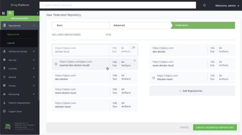 Federated Repositories (Graphic: Business Wire)