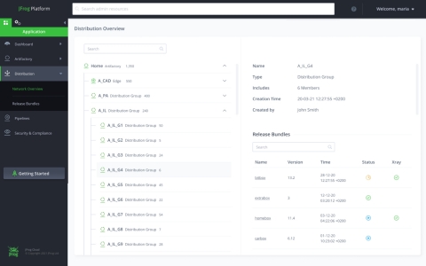 Private Distribution Network view in the JFrog DevOps Platform (Graphic: Business Wire)