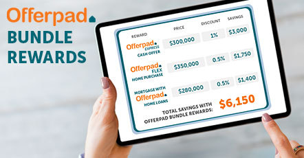 Offerpad continues to streamline and simplify home buying and selling for customers by introducing Bundle Rewards. Now in metro Phoenix, customers can receive multiple discounts when simultaneously selling and buying a home with Offerpad, and by obtaining their home loan with Offerpad Home Loans. The more Offerpad services a customer uses, the more they can save. (Graphic: Business Wire)