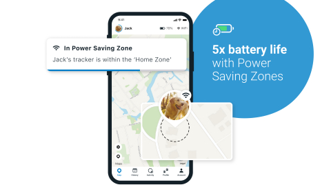 Tractive Raises $35 Million and announced significant improvements to the battery life of its latest generation GPS tracker for dogs and cats. With new software that leverages an owner’s WiFi to reduce unnecessary battery strain when pets are at home, Tractive has extended battery life by 5x. (Graphic: Business Wire)