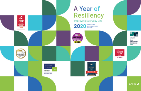 Aptar's 2020 Corporate Sustainability Report Cover (Graphic: Aptar)