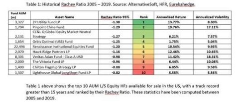 (Graphic: Business Wire)