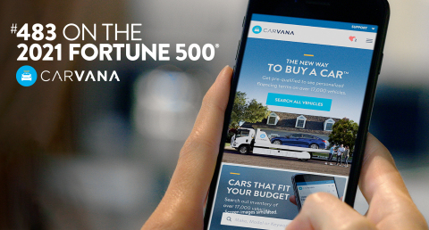 Carvana debuts as one of the youngest companies on the 2021 Fortune 500® list. (Graphic: Business Wire)
