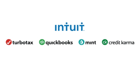 Intuit Inc. Logo