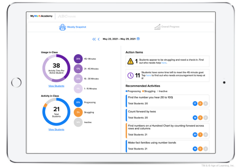 My Math Academy provides educators with real-time insights on student progress, accomplishments, and points of struggle, as well as actionable instruction recommendations and guidance on student groupings. (Graphic: Business Wire)