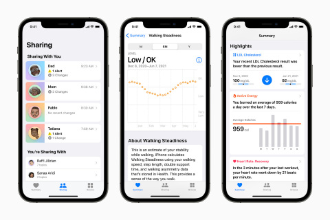 iOS 15 brings secure sharing and new insights for users within the Health app. (Photo: Business Wire)