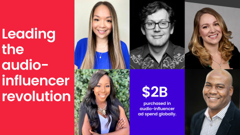 original Ad Results Media, a leader in audio advertising, announces five new hires to drive growth in key markets. (Graphic: Business Wire)