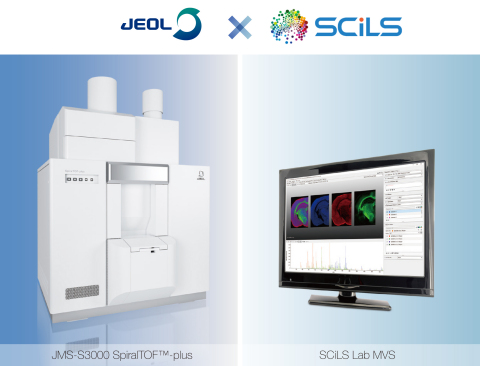 original MALDI-TOFMS imaging system (Graphic: Business Wire)