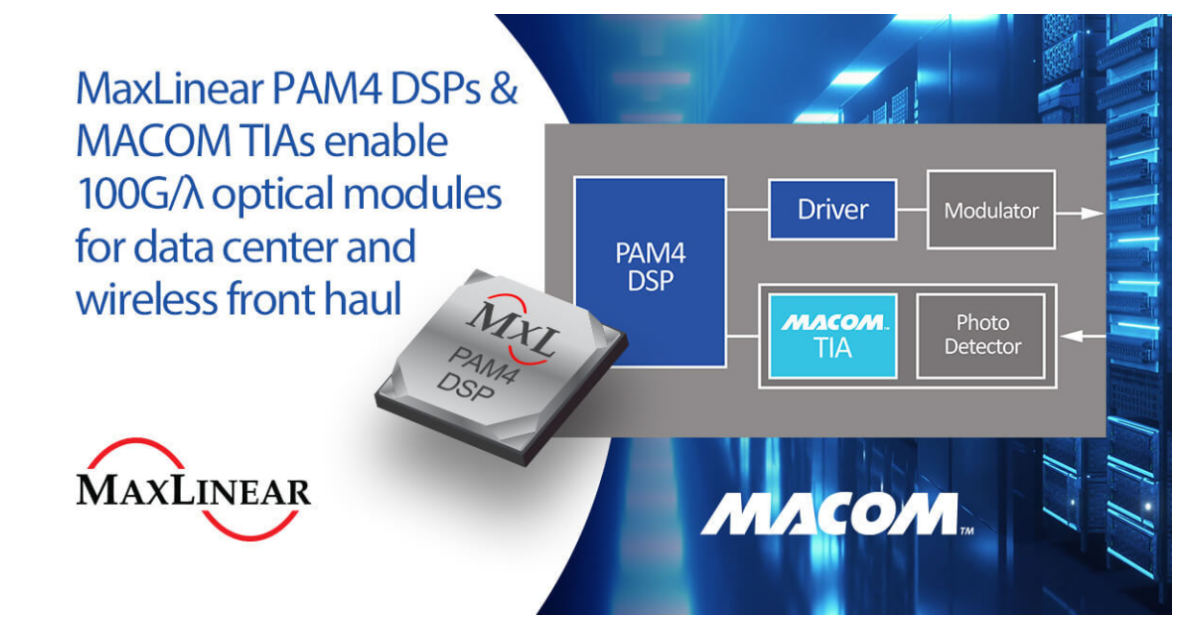 and MaxLinear Collaborate on 100G, 400G and 800G Solutions for