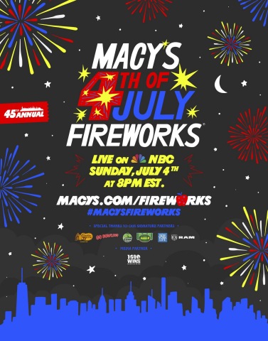 It Starts With A Spark! Macy’s 4th of July Fireworks® The Nation’s Largest Independence Day 