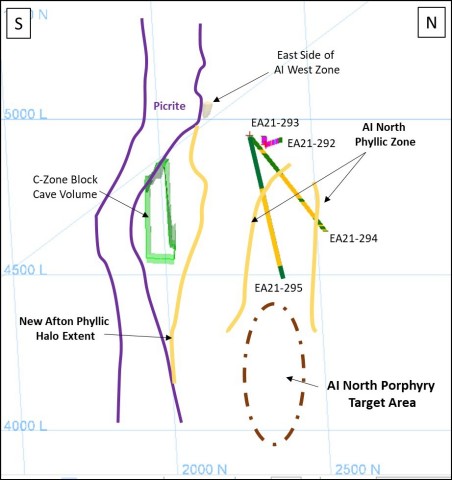 Figure 4: Cross section looking west showing interpreted alteration pattern within the AI North target area and potential location for porphyry style mineralization. (Graphic: Business Wire)