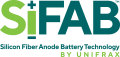 Unifrax anuncia la línea de fabricación de SiFAB™