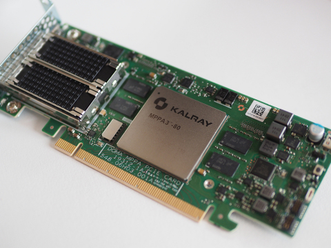 Kalray's K200-LP Acceleration Card (Photo: Kalray)