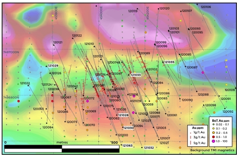 Figure 2. Location of new drilling results at the Ikkari Discovery (Graphic: Business Wire)