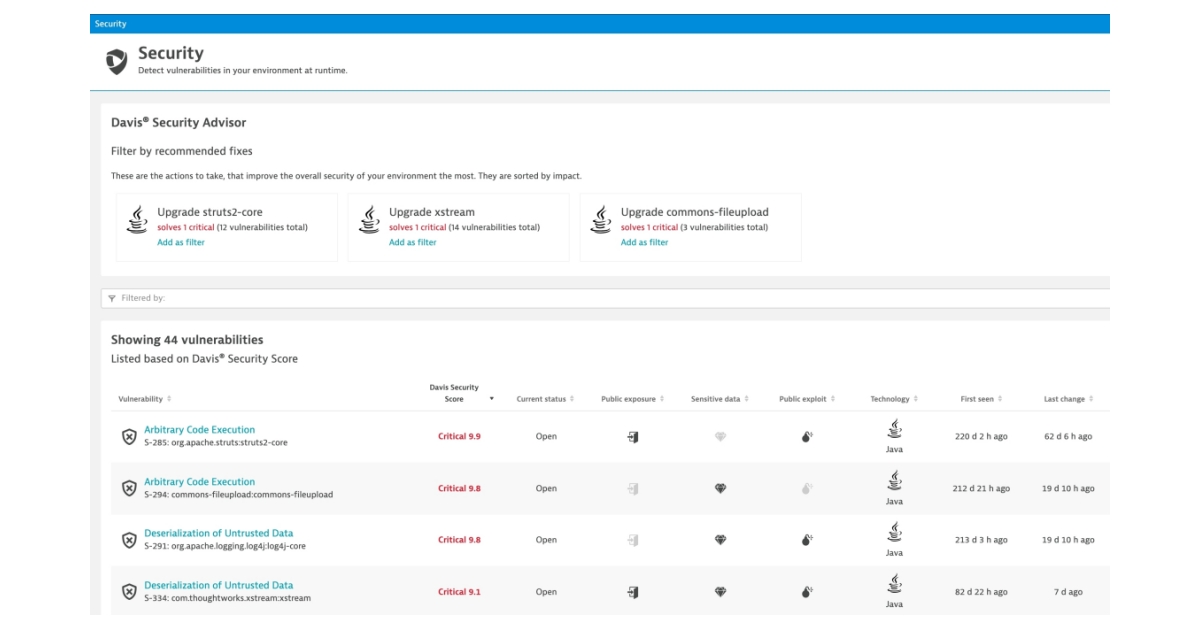 Dynatrace Enhances Application Security With AI-Powered Vulnerability ...