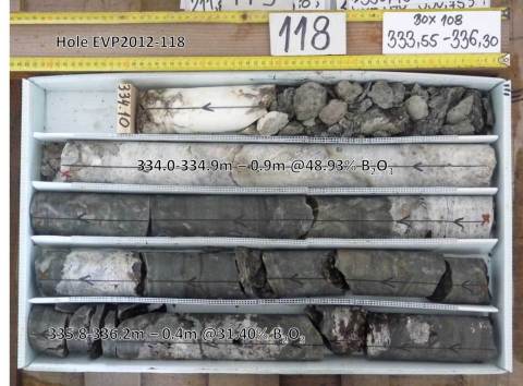 Figure 2 Drill Hole EVP2012-118 showing high grade boron mineralization (Photo: Business Wire)