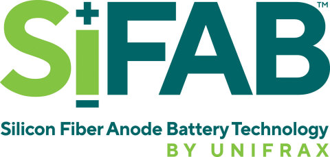 Unifrax Logo