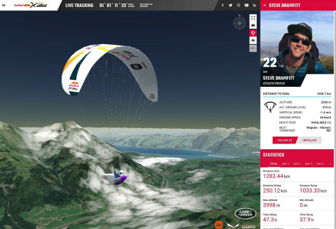 thumbnail Esri's ArcGIS Platform provides world imagery for live tracking during Red Bull X-Alps. (Photo: Business Wire)