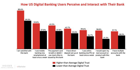 (Graphic: Business Wire)