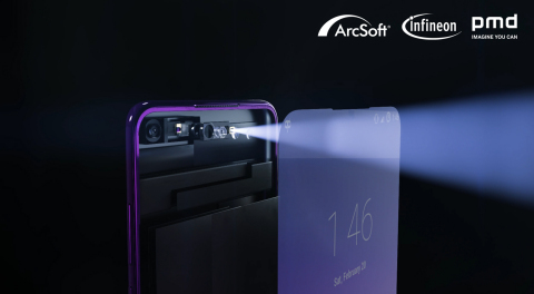 thumbnail 通过三家公司在高端半导体技术、ToF技术和高端算法领域的强强联合，OEM厂商能够轻松为客户设计出一站式解决方案，从而让客户在无刘海屏的现代化智能手机设计中加入最受欢迎的各种前置摄像头应用。(Graphic: Business Wire)