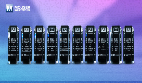 original Mouser Electronics congratulates the winners of its annual Best-in-Class Awards, which celebrate manufacturer partners who demonstrate exemplary teamwork. (Photo: Business Wire)