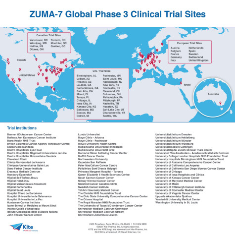 Kite Pharma ZUMA-7 Global Clinical Trial Sites Map - Centers