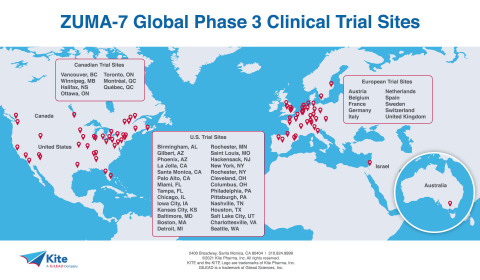 Kite Pharma ZUMA-7 Global Clinical Trial Sites Map