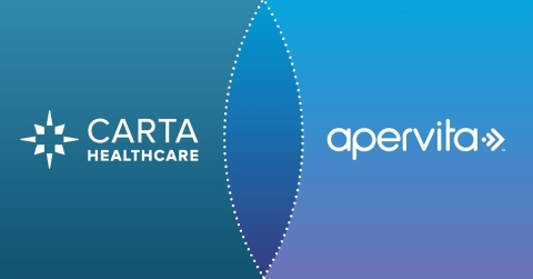 Carta Healthcare Logo