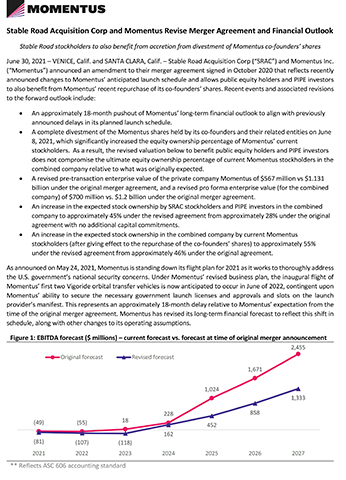 PDF Version of Press Release with embedded charts.