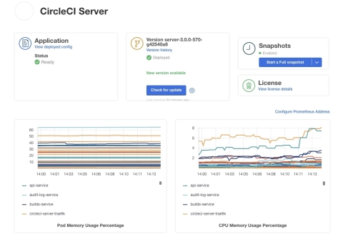CircleCI server 3.1 provides an improved view for operators into the health of the server instance through the observability stack, which provides a dashboard on metrics like CPU and memory usage. (Graphic: Business Wire)
