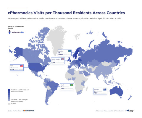 每千名居民網路藥局線上造訪量排名前20位的國家（圖片：美國商業資訊）