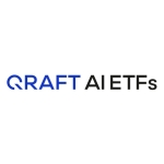 Qraft’s AI-Enhanced U.S. Large Cap Momentum ETF Surpasses $50M in AUM thumbnail