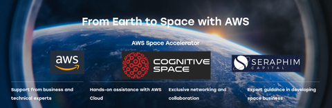 Cognitive Space selected for the AWS Seraphim Space Accelerator (Photo: Business Wire)