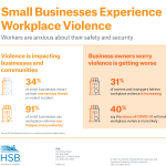 5130992 HSB Workplace Violence Infographic
